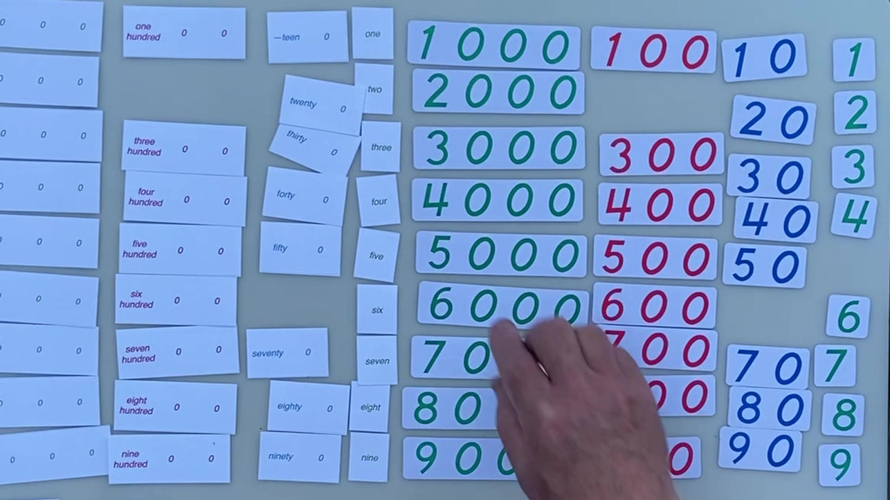 Marshall Math Unit 2 - Writing Numbers as Words